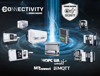 Connectivity by DMG MORI is essential for digital transformation