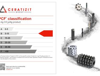 CERATIZIT first standard for calculating and classifying the CO2 footprint of carbide products