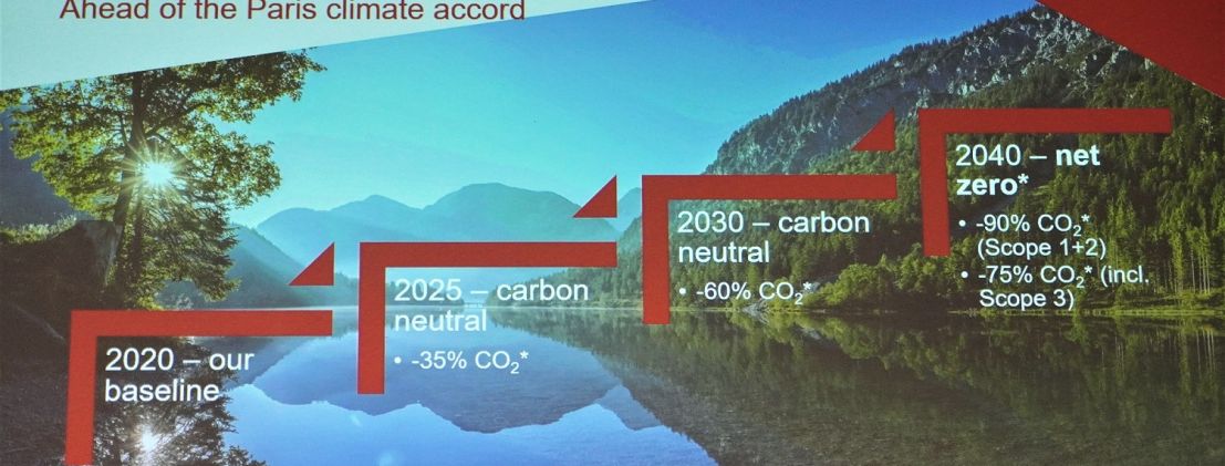 CERATIZIT's aim is to become ‘CO2 neutral’ by 2025 and ‘net zero’ by 2040