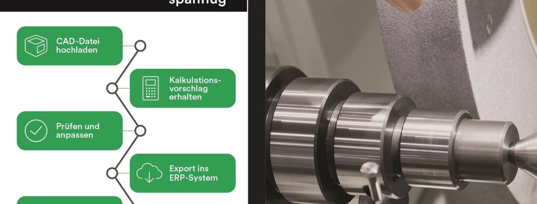 Spanflug Spanflug Make costing solution