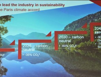 CERATIZIT's aim is to become ‘CO2 neutral’ by 2025 and ‘net zero’ by 2040