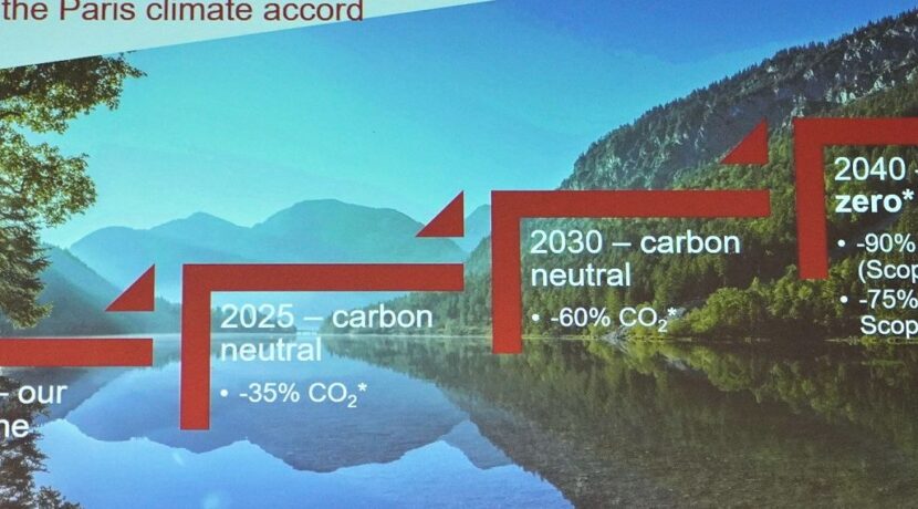 CERATIZIT presents ambitious sustainability strategy
