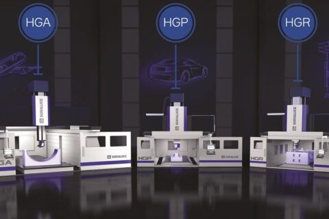 Soraluce Unveils Dynamic & High Rail Gantry Milling Machines