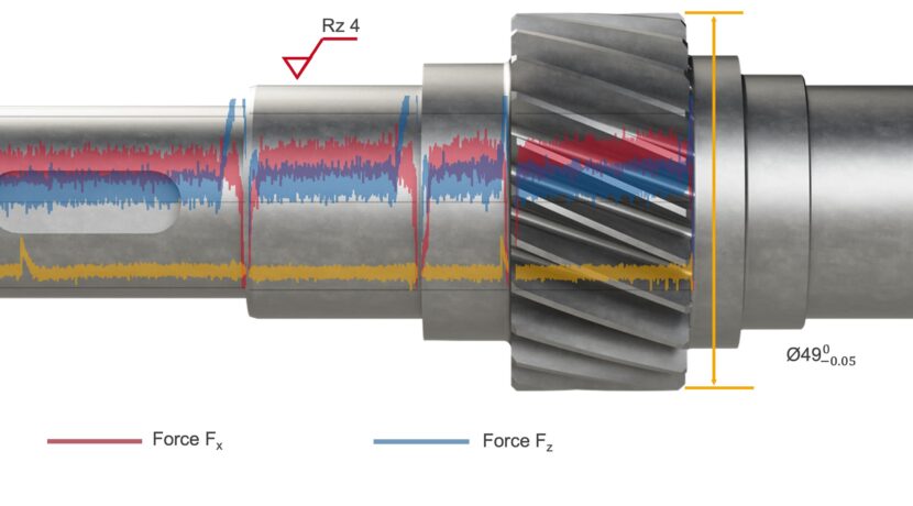 Grinding-E-mobility-Ritzelwelle_E-Antriebsstrang