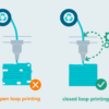 Fraunhofer IAPT launches AI project on recycling in Additive Manufacturing
