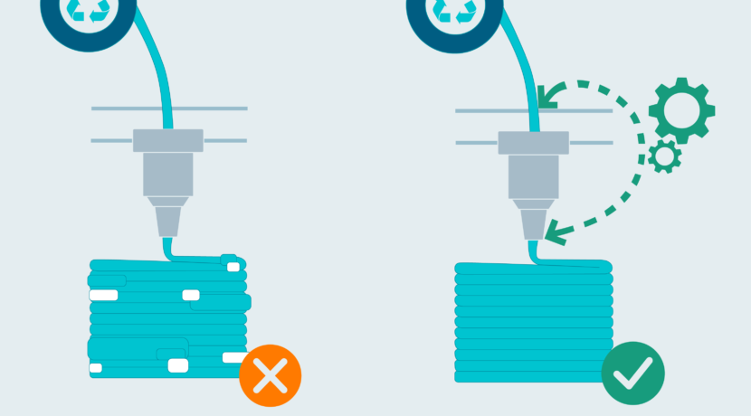 Fraunhofer IAPT launches AI project on recycling in Additive Manufacturing