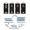 Heidelberg University develops recyclable ink for light-based 3D printing