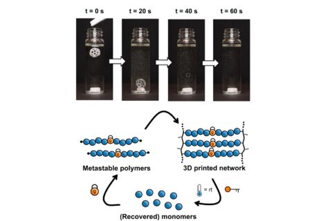 Heidelberg University develops recyclable ink for light-based 3D printing