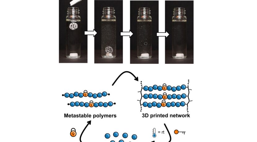 Heidelberg University develops recyclable ink for light-based 3D printing
